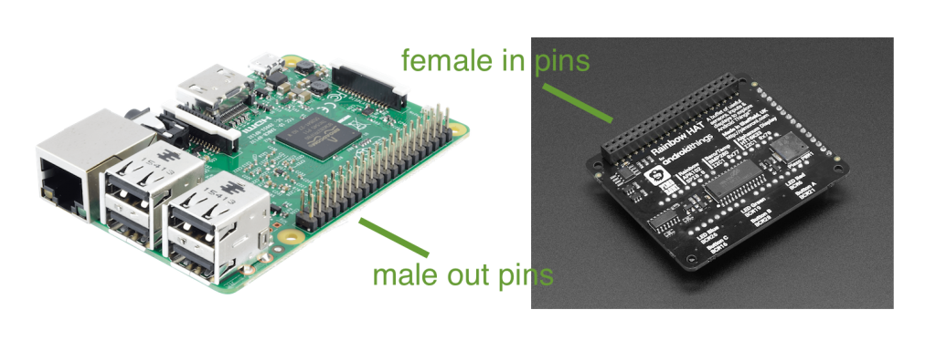 in-out-pins